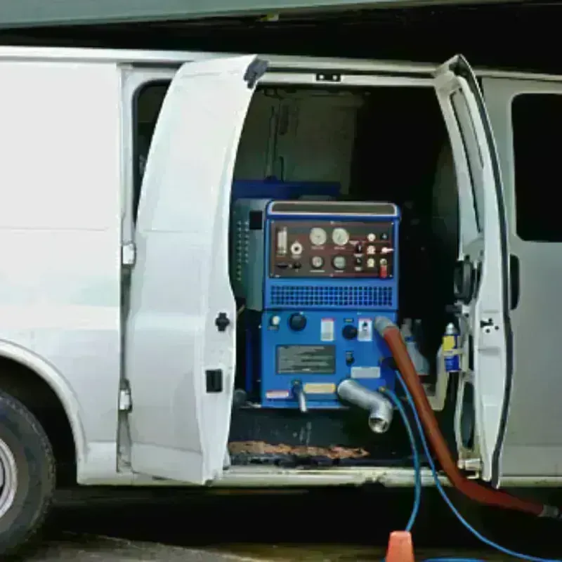 Water Extraction process in Loup County, NE